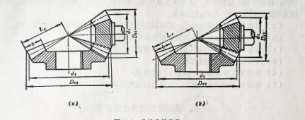 收縮齒錐齒輪-鑄通齒輪 收縮齒錐齒輪-鑄通齒輪