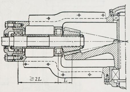 螺旋錐齒輪懸臂式安裝-鑄通齒輪 螺旋錐齒輪懸臂式安裝-鑄通齒輪