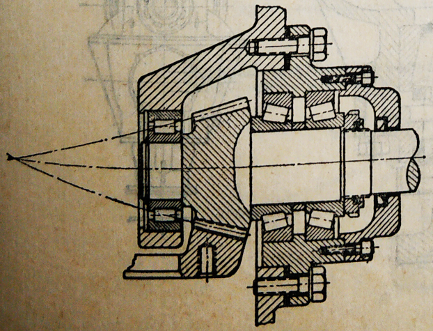 螺旋錐齒輪的騎馬式安裝-鑄通齒輪 螺旋錐齒輪的騎馬式安裝-鑄通齒輪